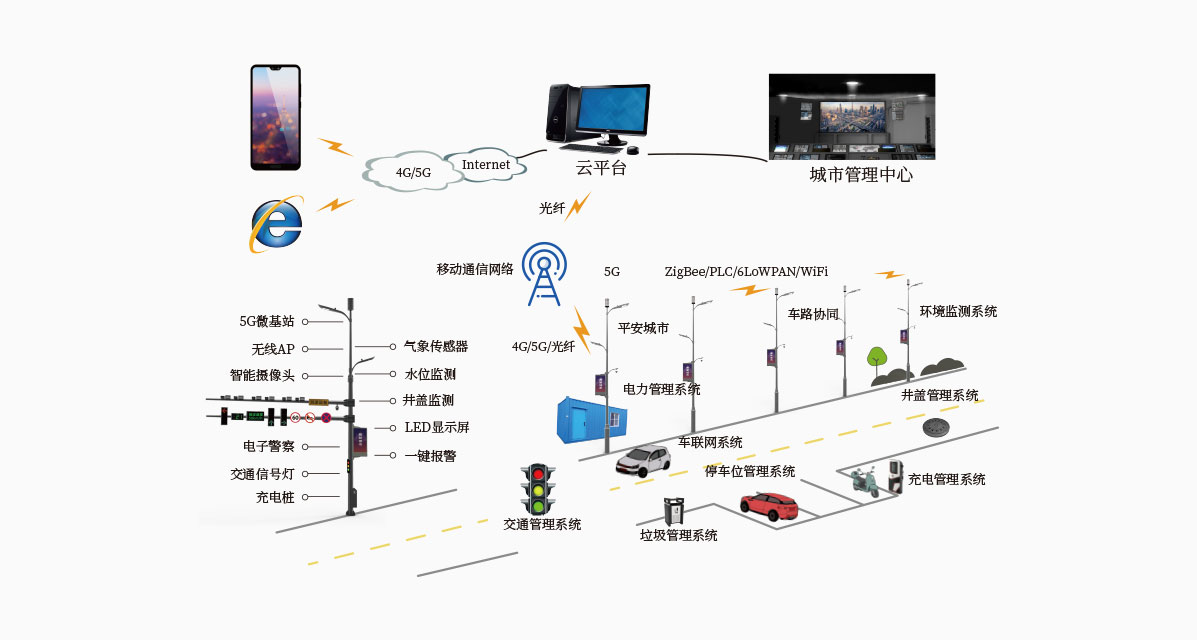CA88��(�й���) - Ψһ�ٷ���վ
