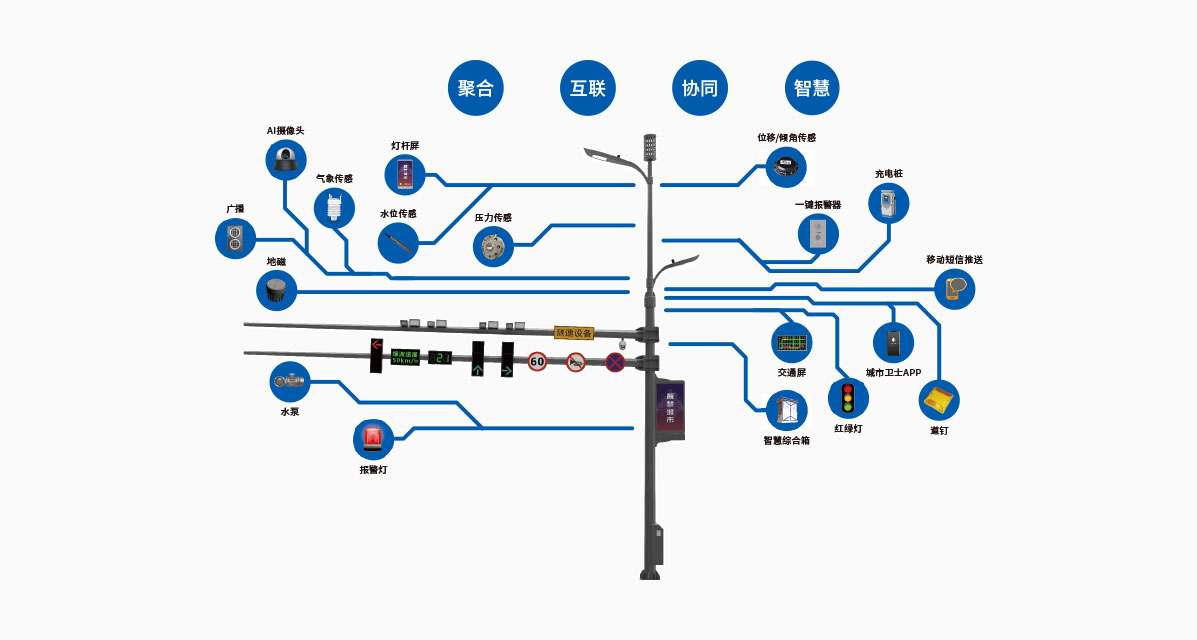 CA88��(�й���) - Ψһ�ٷ���վ