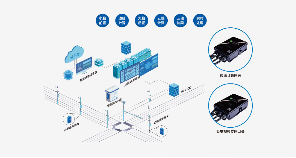 CA88��(�й���) - Ψһ�ٷ���վ