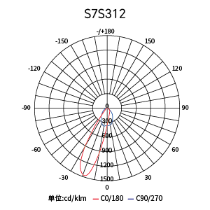 CA88��(�й���) - Ψһ�ٷ���վ