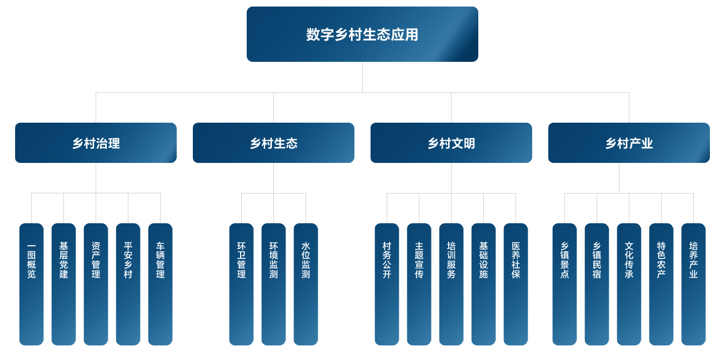 CA88��(�й���) - Ψһ�ٷ���վ