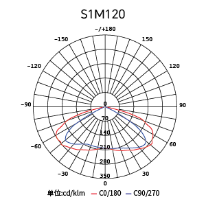 CA88��(�й���) - Ψһ�ٷ���վ