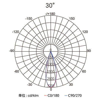 CA88��(�й���) - Ψһ�ٷ���վ