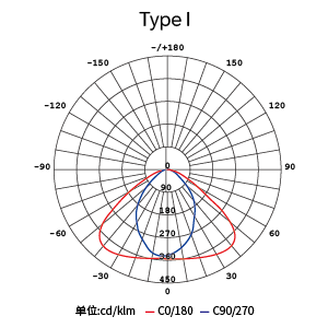 CA88��(�й���) - Ψһ�ٷ���վ