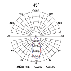 CA88��(�й���) - Ψһ�ٷ���վ