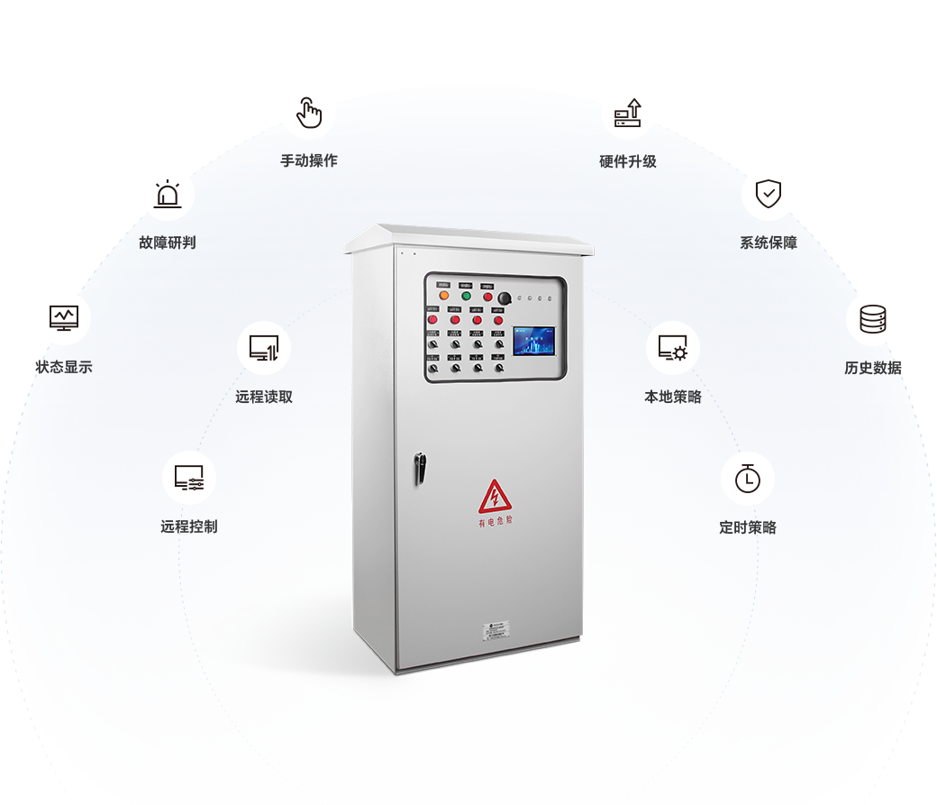 CA88��(�й���) - Ψһ�ٷ���վ