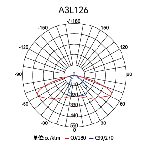 CA88��(�й���) - Ψһ�ٷ���վ