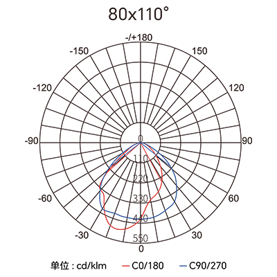 CA88��(�й���) - Ψһ�ٷ���վ