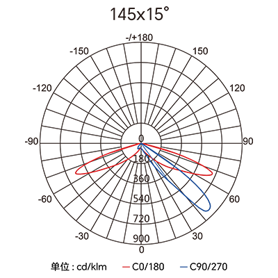 CA88��(�й���) - Ψһ�ٷ���վ