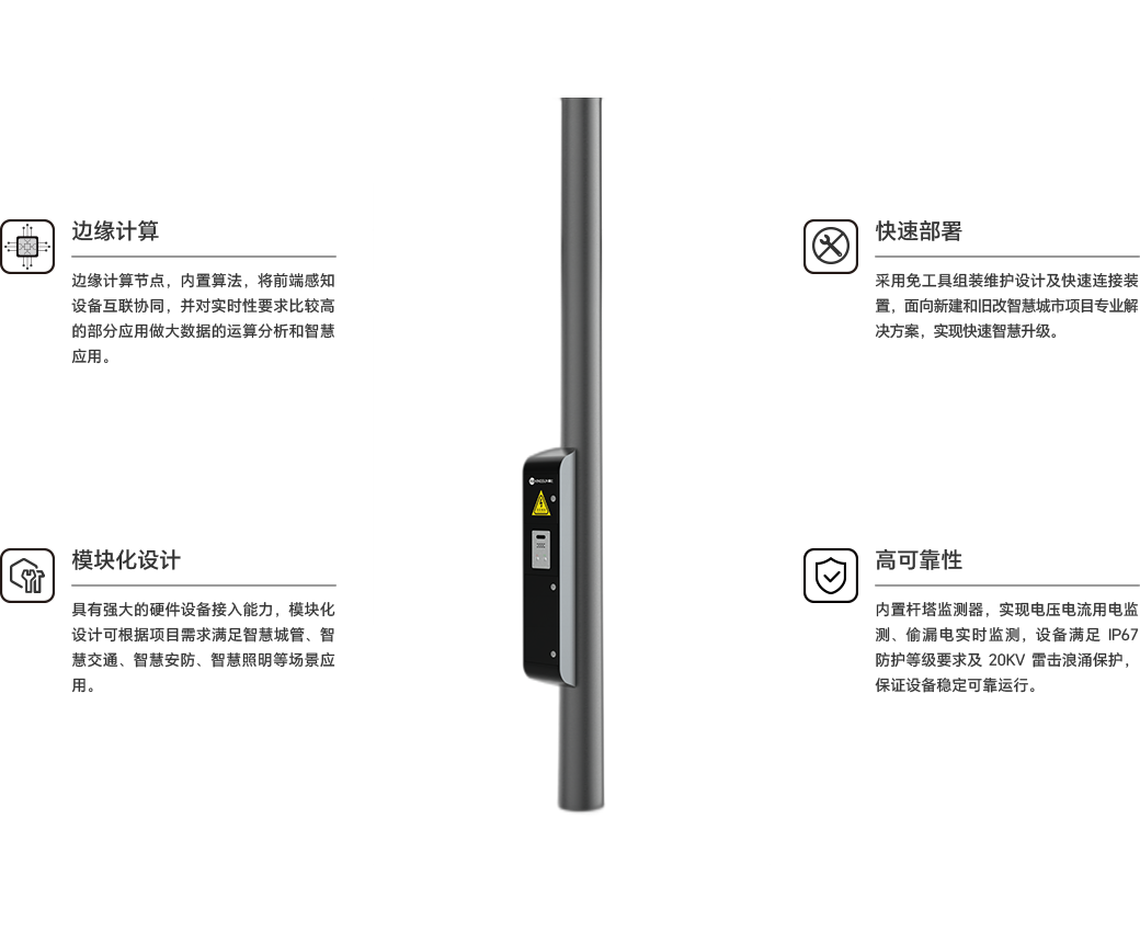 CA88��(�й���) - Ψһ�ٷ���վ