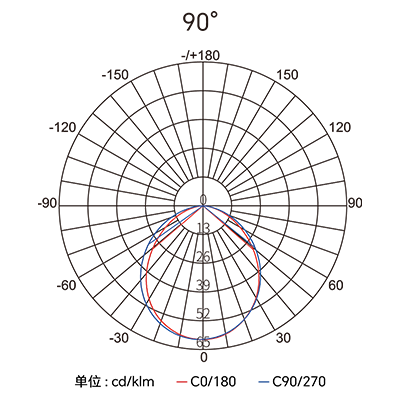 CA88��(�й���) - Ψһ�ٷ���վ