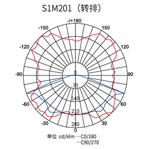 CA88��(�й���) - Ψһ�ٷ���վ