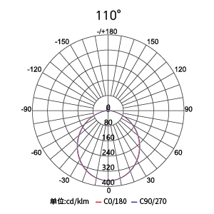 CA88��(�й���) - Ψһ�ٷ���վ