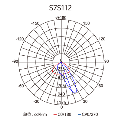 CA88��(�й���) - Ψһ�ٷ���վ