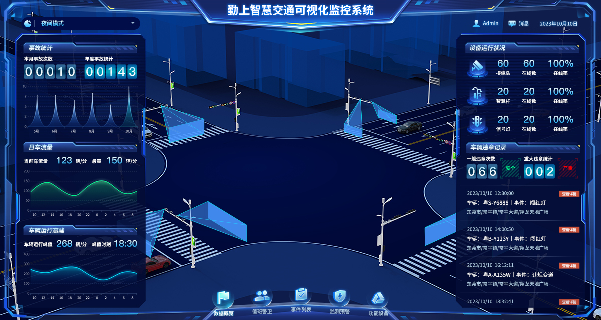 CA88��(�й���) - Ψһ�ٷ���վ