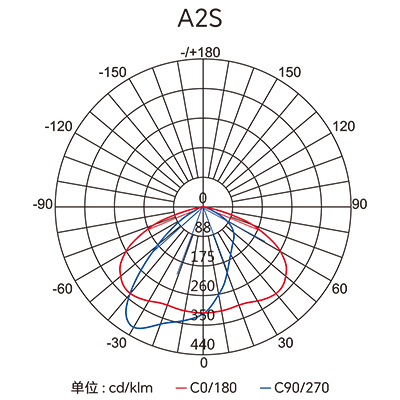 CA88��(�й���) - Ψһ�ٷ���վ