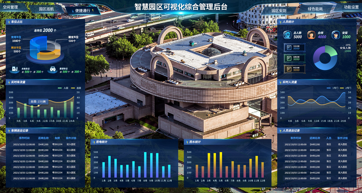 CA88��(�й���) - Ψһ�ٷ���վ