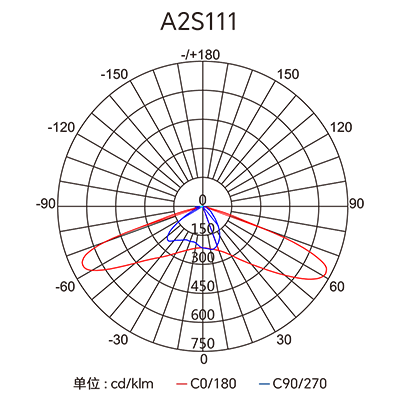 CA88��(�й���) - Ψһ�ٷ���վ