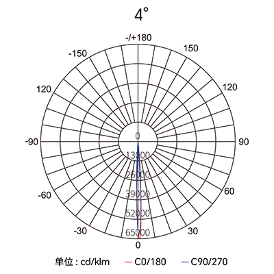 CA88��(�й���) - Ψһ�ٷ���վ