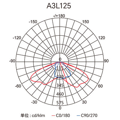 CA88��(�й���) - Ψһ�ٷ���վ