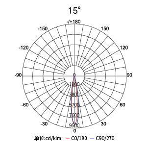 CA88��(�й���) - Ψһ�ٷ���վ