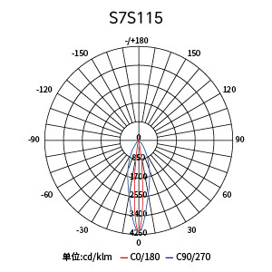 CA88��(�й���) - Ψһ�ٷ���վ
